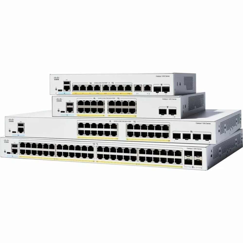 NEW For C1200-24FP-4G Managed  - đánh giá và giá Managed Switch 24 Port Gigabit