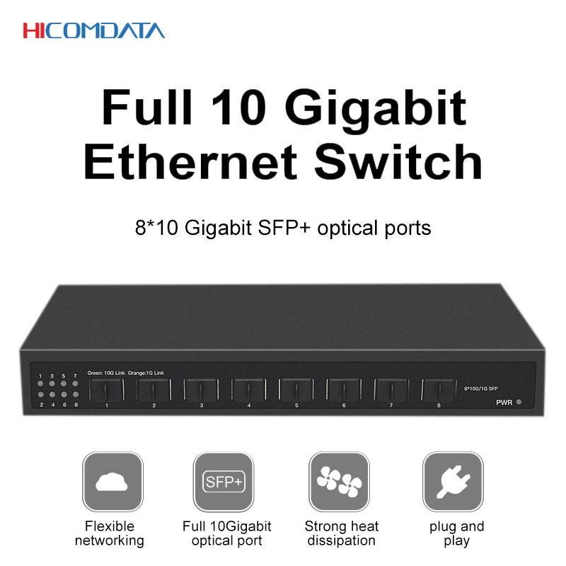 8 Ports 10G SFP+ Ethernet Swit - đánh giá và giá 8 Port 2.5G Switch Unmanaged