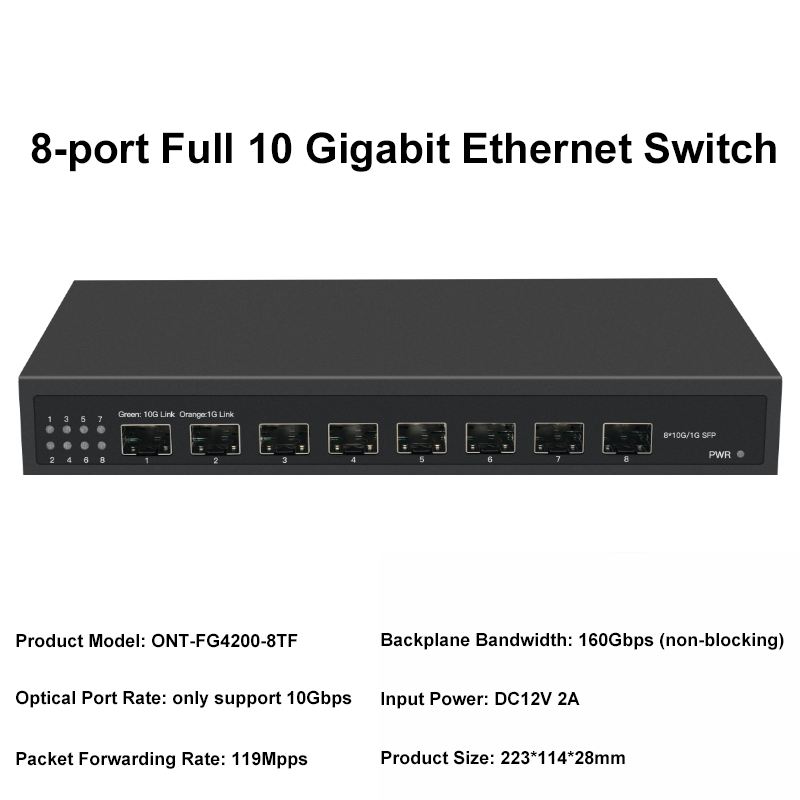8 Ports 10G SFP+ Ethernet Swit - đánh giá và giá 8 Port 2.5G Switch Unmanaged