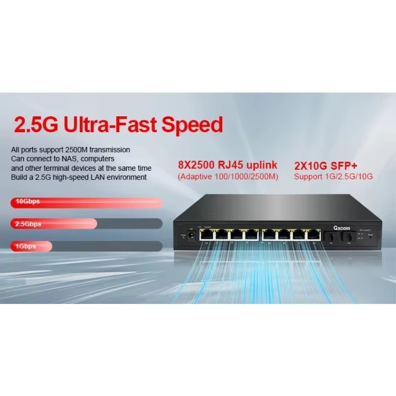2.5G Smart Web Managed PoE Swi - đánh giá và giá 10G Sfp+ Switch 8 Port