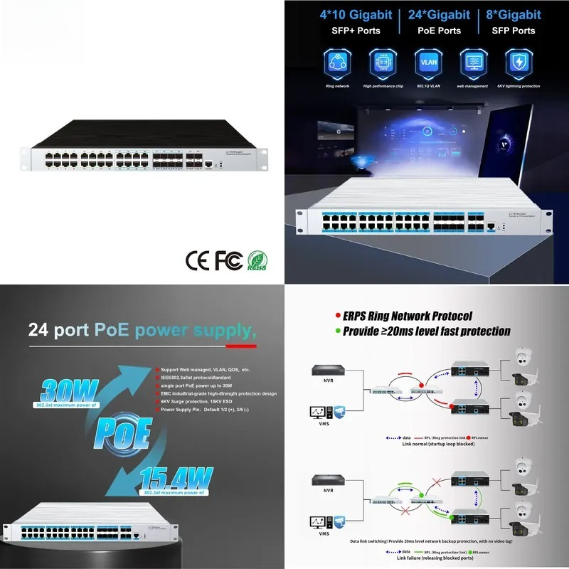 24-port PoE industrial managem - đánh giá và giá Switch 24 Port 10G Uplink