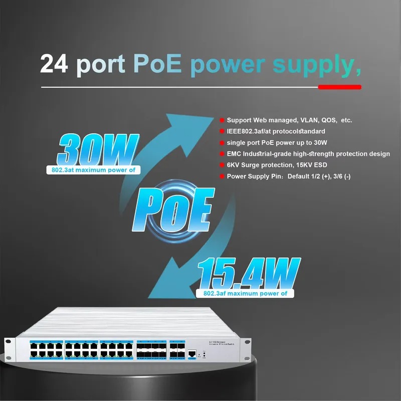 24-port PoE industrial managem - đánh giá và giá Switch 24 Port 10G Uplink
