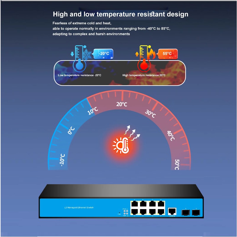12-Port 8/PoE 4/10G SFP L3 Man - đánh giá và giá 10G Sfp+ Switch 8 Port