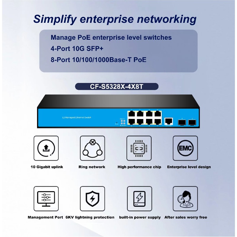 12-Port 8/PoE 4/10G SFP L3 Man - đánh giá và giá 10G Sfp+ Switch 8 Port