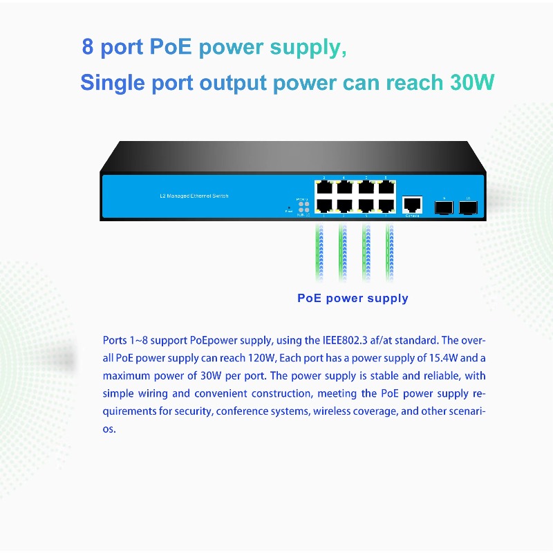 12-Port 8/PoE 4/10G SFP L3 Man - đánh giá và giá 10G Sfp+ Switch 8 Port