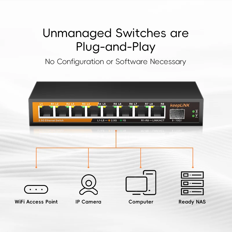 KeepLiNK 9-Port Multi-Gigabit  - đánh giá và giá 8 Port 2.5G Switch Unmanaged