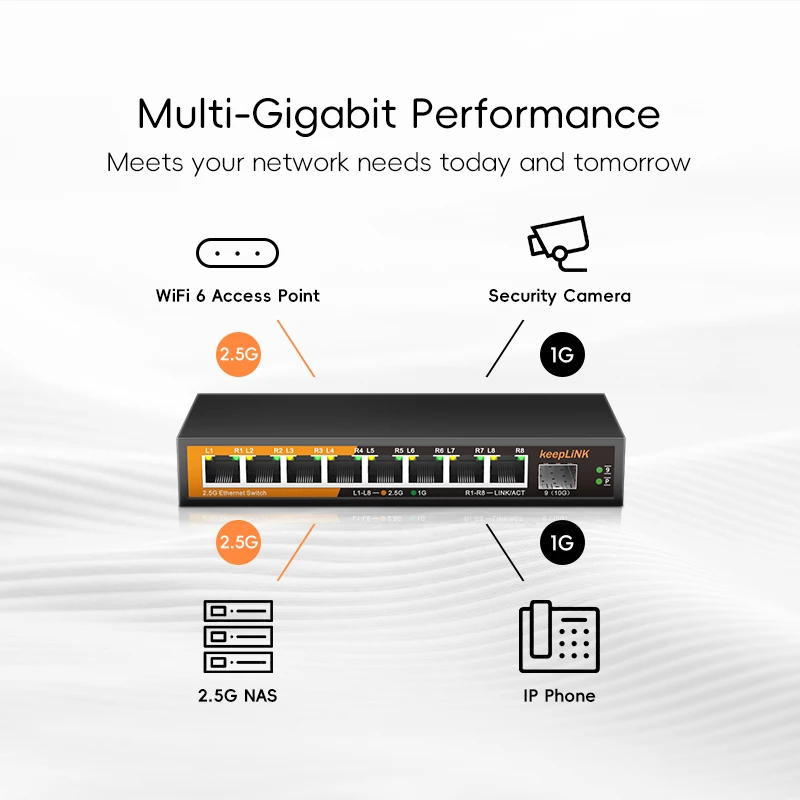 KeepLiNK 9-Port Multi-Gigabit  - đánh giá và giá 8 Port 2.5G Switch Unmanaged