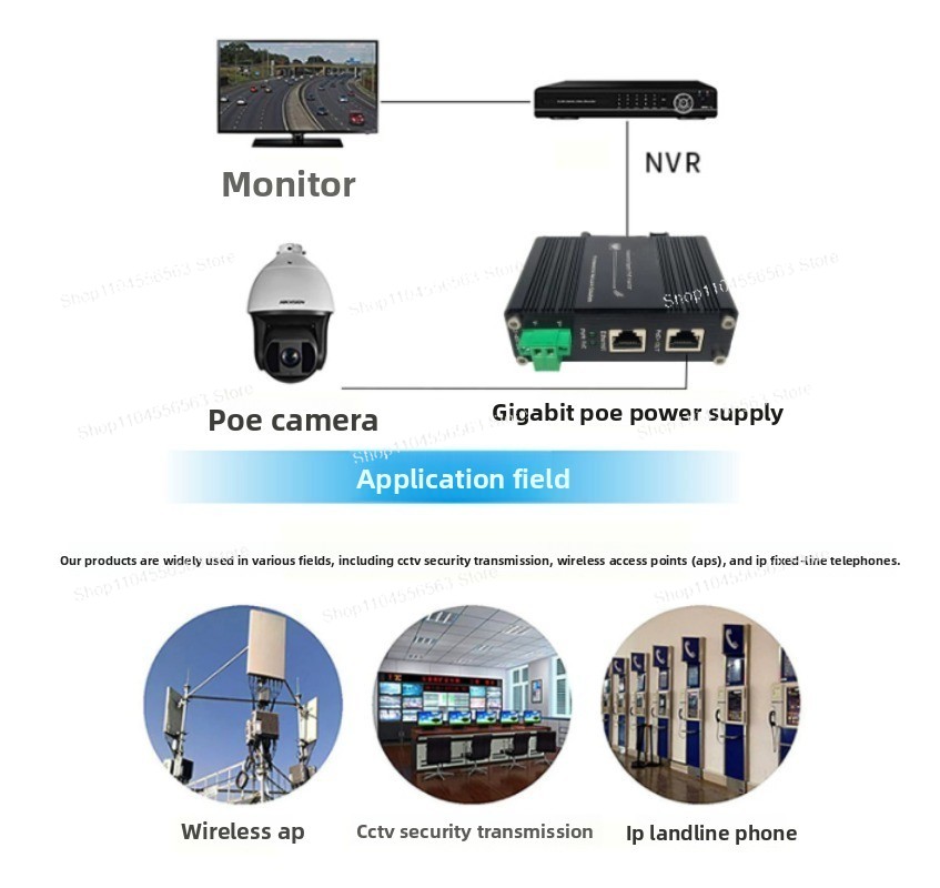 Gigabit 30W PoE Injector, Indu - đánh giá và giá Poe Injector Gigabit 30W