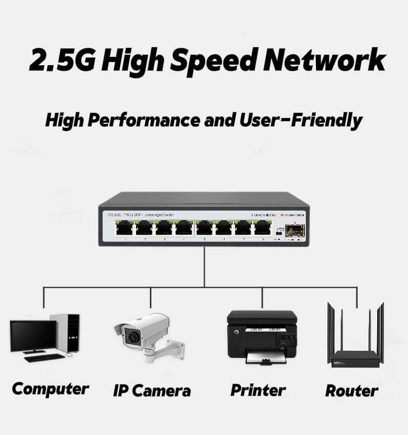 2.5G 8-Port Multi-Gigabit Ethe - đánh giá và giá 8 Port 2.5G Switch Unmanaged