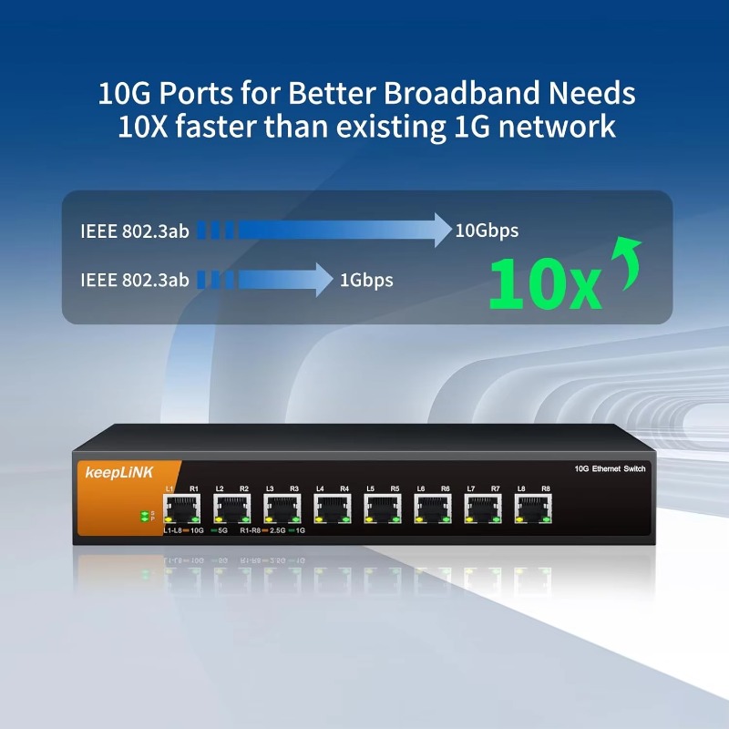 8-Port 10G Unmanaged Ethernet  - đánh giá và giá 8 Port 2.5G Switch Unmanaged