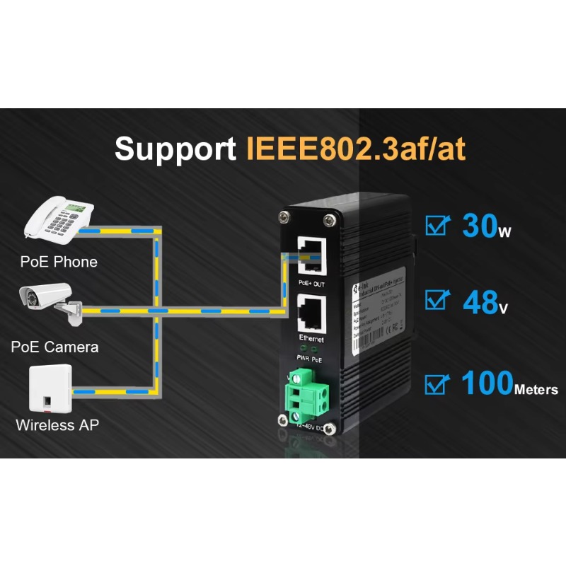 CCTV Security 12VDC to 48VDC I - đánh giá và giá Poe Injector Gigabit 30W