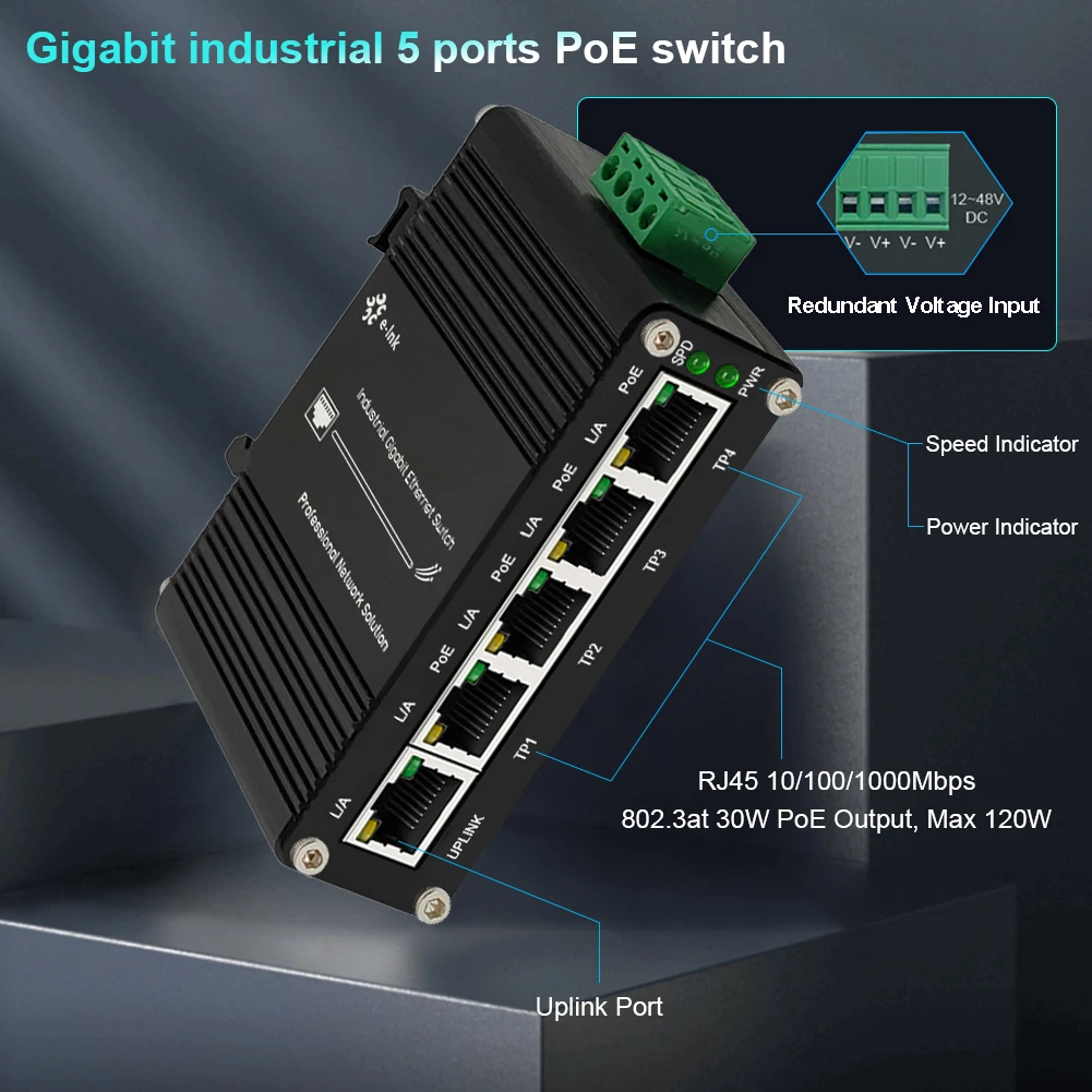 5-Port Industrial Gigabit Ethe - đánh giá và giá Industrial Switch Din Rail Gigabit