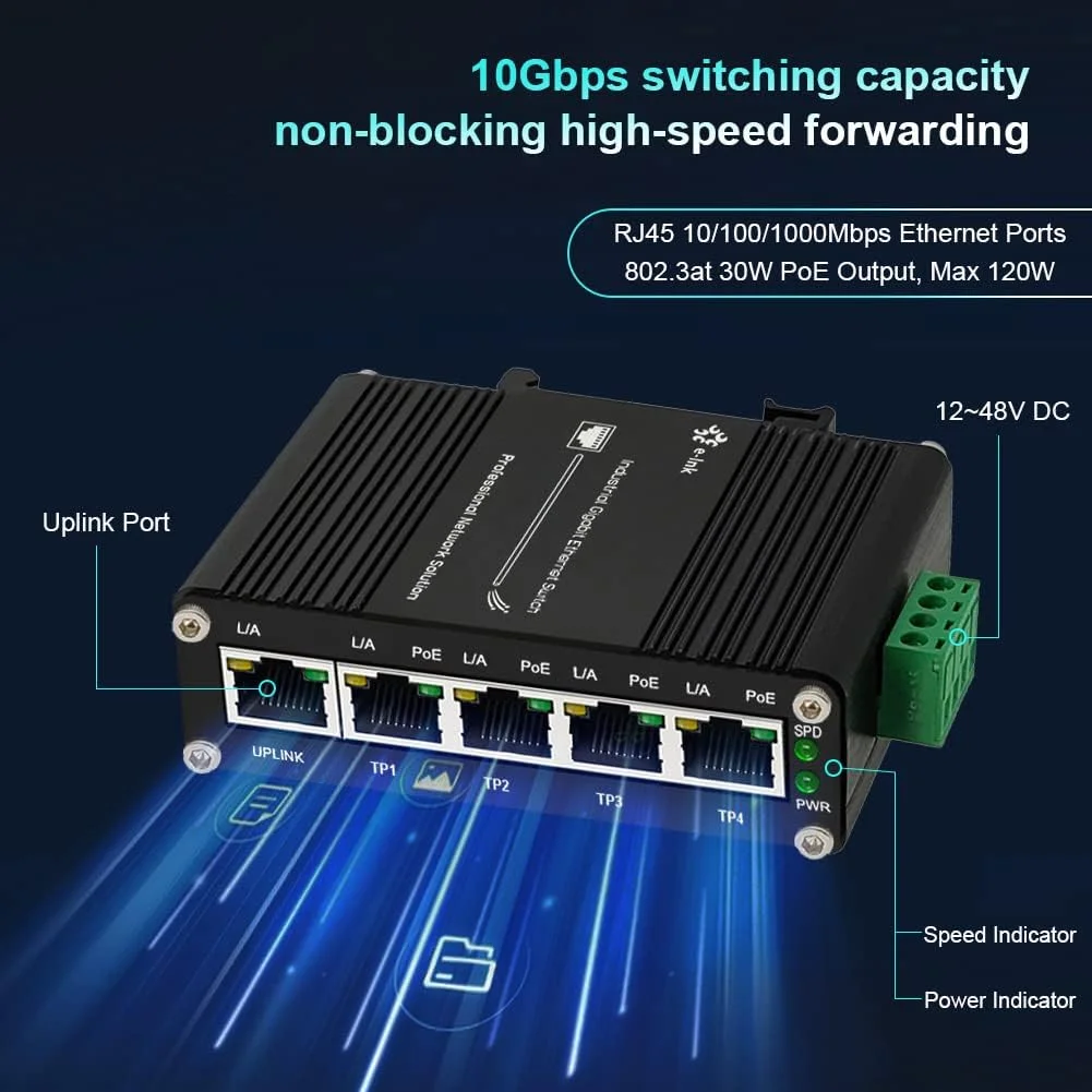 5-Port Industrial Gigabit Ethe - đánh giá và giá Industrial Switch Din Rail Gigabit