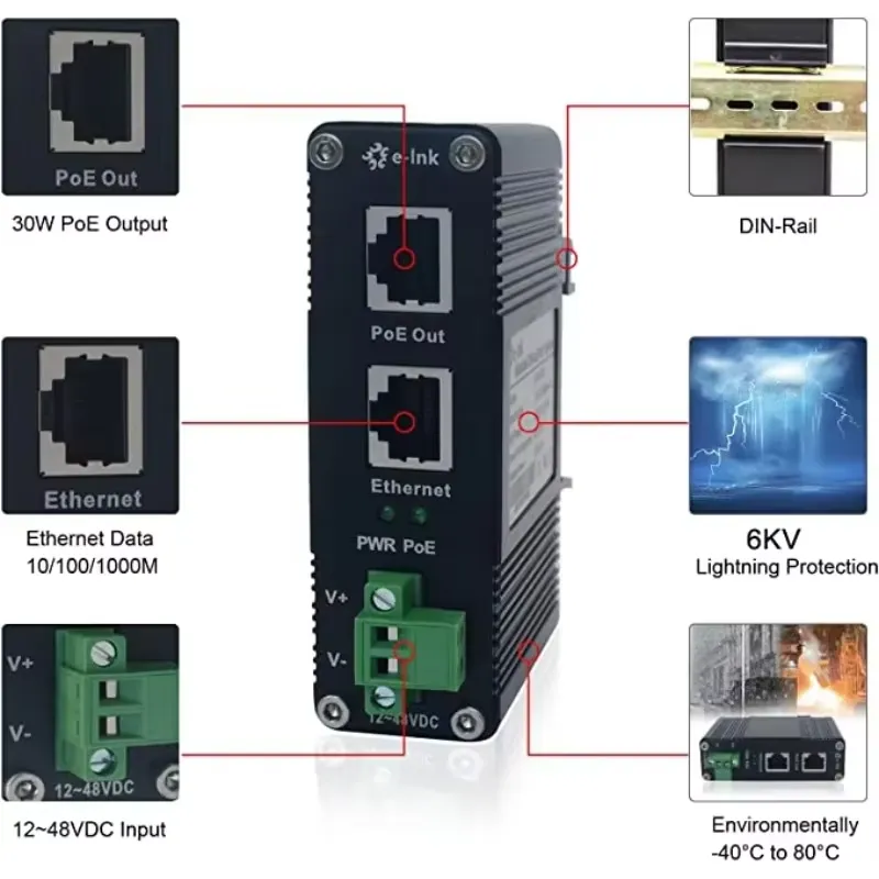 AP01 for Hardened Industrial G - đánh giá và giá Poe Injector Gigabit 30W