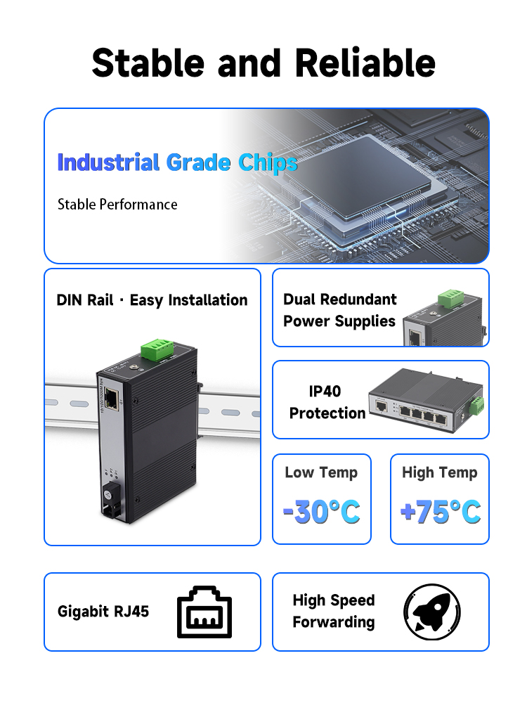 Industrial Gigabit 4 Port Ethe - đánh giá và giá Industrial Switch Din Rail Gigabit